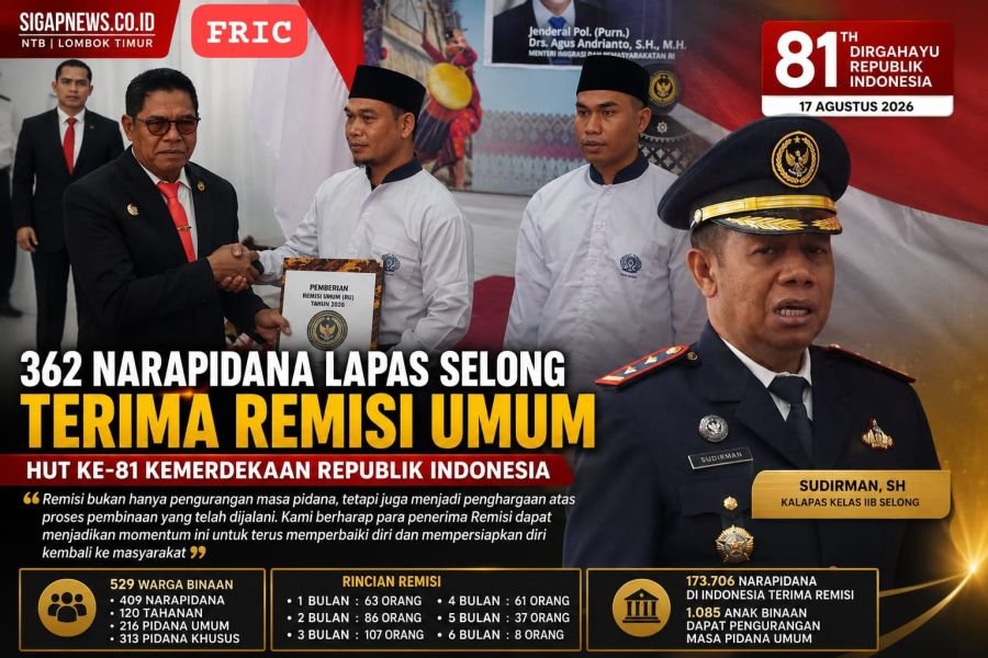 362 Warga Binaan Lapas Selong Terima Remisi HUT ke-81 RI, Terbanyak Pengurangan Masa Pidana 3 Bulan