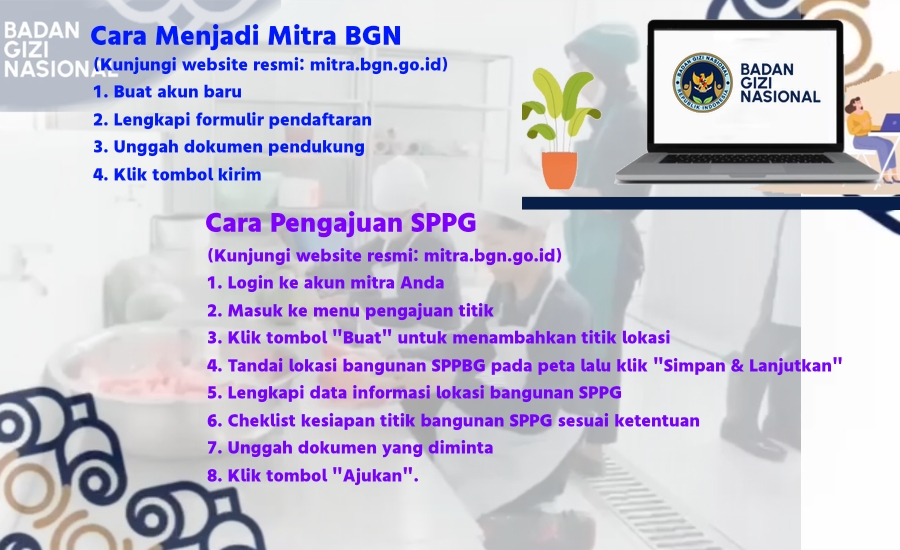 BGN Umumkan Syarat Jadi Mitra Program Makan Bergizi Gratis: Kolaborasi untuk Masa Depan Sehat