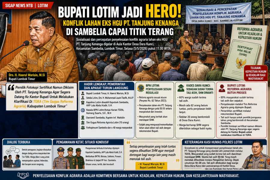Bupati Lotim Jadi HERO! Konflik Lahan Eks HGU PT. Tanjung Kenanga di Sambelia Capai Titik Terang