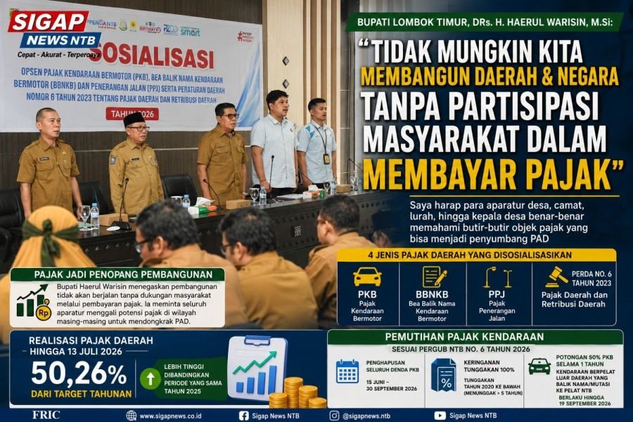 Bupati Lotim Minta Kades, Lurah & Camat Lebih Agresif Gali Potensi Pajak di Wilayah Masing-Masing