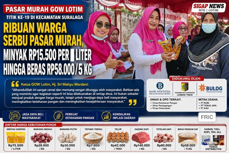 GOW Lotim Gandeng BI, Pemda & BULOG Gelar Pasar Murah, Warga Suralaga Serbu Minyak Rp 15.500/liter