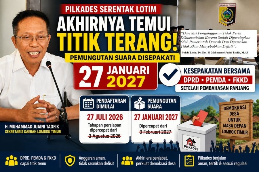 Hore! Pilkades Serentak Lotim Temui Titik Terang, Pemungutan Suara Disepakati 27 Januari 2027