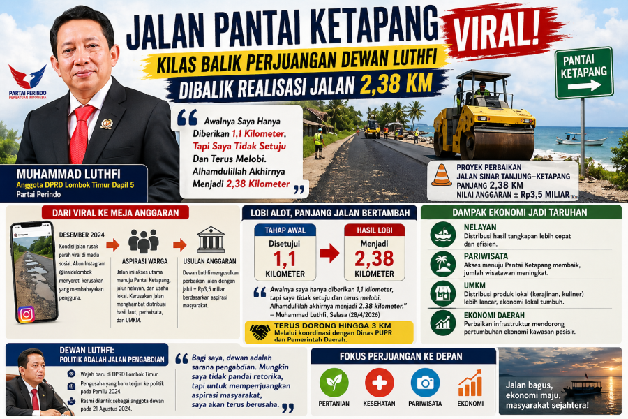 Jalan Pantai Ketapang Viral! Kilas Balik Perjuangan Dewan Luthfi Dibalik Realisasi Jalan 2,38 Km