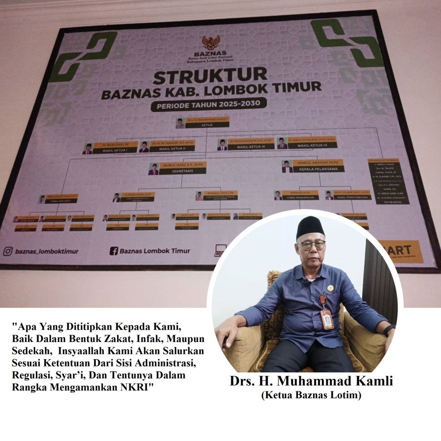 Ketua Baznas Lotim Himbau Masyarakat Yang Tidak Mampu & Emergency, Bisa Ajukan Bantuan