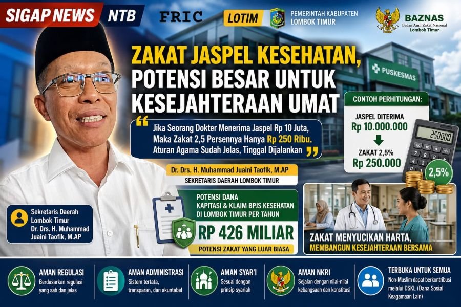 Pemda & Baznas Lotim Bidik Jaspel Dokter, Perawat hingga Tenaga Medis ASN sebagai Objek Zakat 2,5%