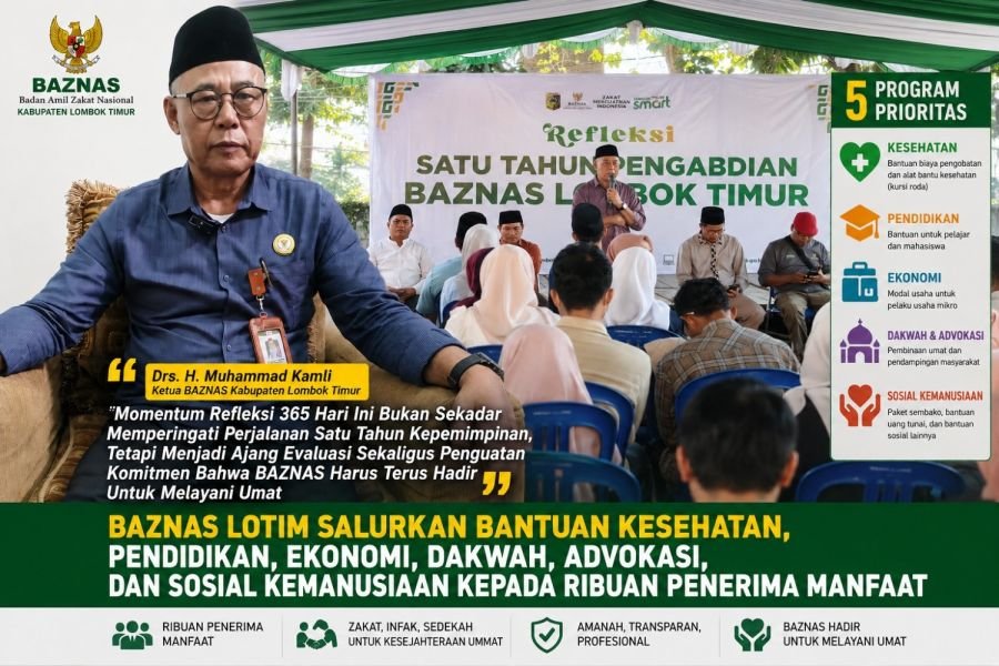Refleksi 365 Hari Kepemimpinan H. Muhammad Kamli, BAZNAS Lotim Salurkan Bantuan untuk Ribuan Warga