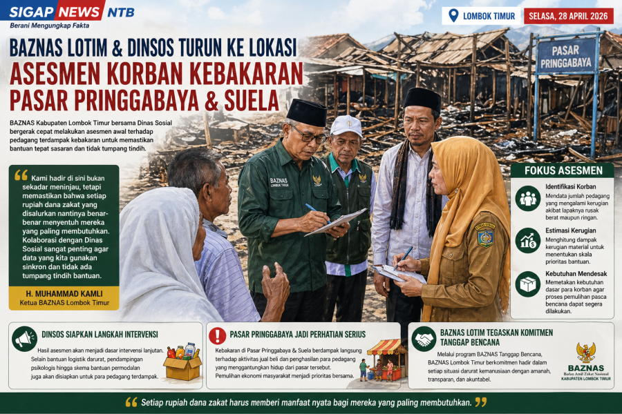 Respons Cepat Kebakaran Pasar Pringgabaya: BAZNAS Lotim dan Dinsos Turun Lakukan Asesmen Korban