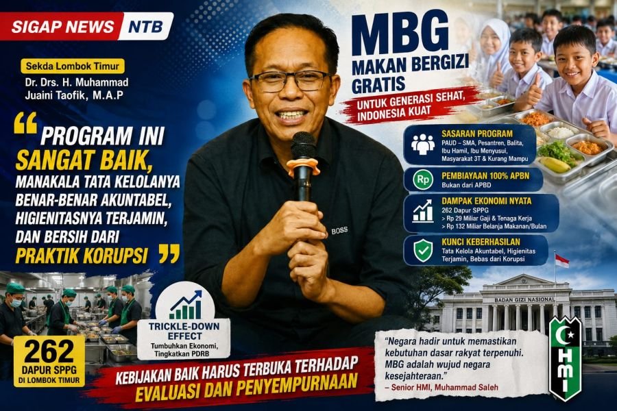 Sekda Taofik Lakukan Dialog Publik dengan HMI Selong: Sejauh Mana Manfaat 262 Dapur MBG di Lotim?