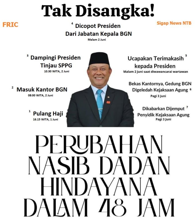 Setelah Dipecat, Mantan Kepala BGN Dadan Hindayana Ditahan Kejagung, Dikawal Ketat Keluar Jampidsus