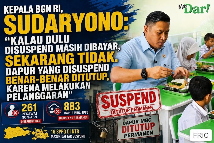 Tegasnya BGN di Era Sudaryono: 833 Se-Indonesia, 16 NTB & Ada 3 SPPG di Lotim Kena Suspend Permanen