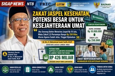 jaspel-kesehatan-bagi-pns-p3k-penuh-waktu-akan-dikenai-zakat-mulai-agustus